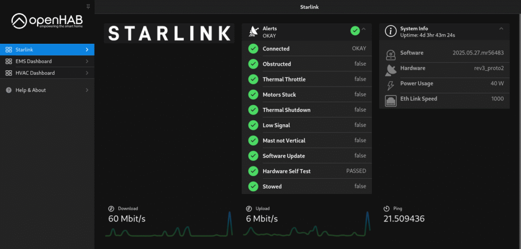 Starlink Dashboard